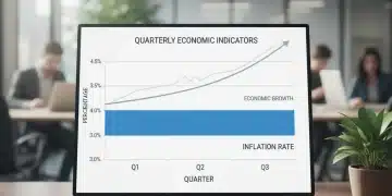 Graph illustrating stable national unemployment rate at 3.9%